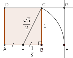 Résultat de recherche d'images pour "nombre d'or corps humain"