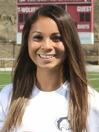 2016 Women's Soccer Roster