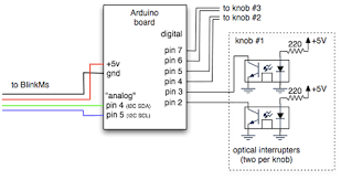 Achieving 1024 ppr pulses from 18000/36000ppr pulses from the encoder output is carried out with help of simple digital logic circuit called edge detector. 4 Wire Encoder Diagram 89 Ford F 250 Fuse Box 7gen Nissaan Ke2x Jeanjaures37 Fr