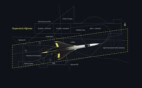 18,824 likes · 459 talking about this · 209 were here. Boom Supersonic Partners With Flight Research To Test Its Xb 1 Supersonic Aircraft Techcrunch
