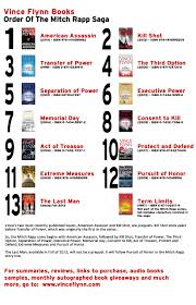 Pin By Vince Flynn On Vince Flynn Books Enough Book Book Worth Reading Book Authors