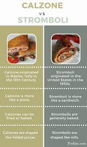 Difference Between Calzone And Stromboli