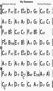 Despite the social media trends nowadays, love notes can never lose their worth, especially for the ones who seek privacy and romance in private. Jazz Standard Repertoire My Romance