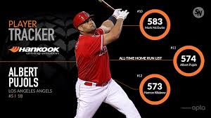 Albert pujols signed a $240 million contract with the los angeles angels before the 2012 season that is heavily backloaded. Albert Pujols Destroyer Of Baseballs Can Make It To 700 Home Runs Sporting News