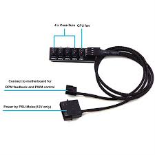 Question - Where Should I Connect 2 Pin Case Fan In Motherboard | Tom'S  Hardware Forum