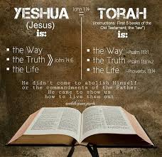 Pin By Samuel S On Jesus Chris יהושוע Bible Knowledge Bible Truth Torah