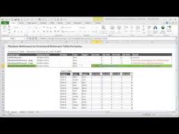 Solution And Video Tutorial For Creating Absolute Structured References Anchored In Structured Reference Formulas For Tables I Excel Online Student Reference
