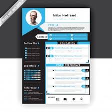 See our guide for tips: Curriculum Vitae Background Images Free Vectors Stock Photos Psd