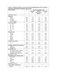 Maksudnya pada slip gaji dijelaskan rincian penghasilan dan potongan. 12bole English Hausa 2009