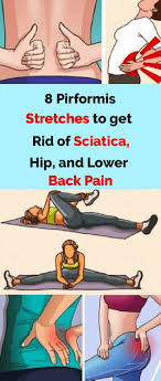 Pin On Sciatica