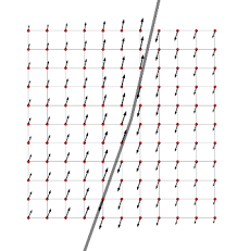 Testbed-18: Reference Frame Transformation Engineering Report