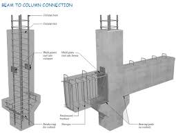 Randomly i draw the beam and then i try to extend the beam to column on both sides, one end is connected and other end is connecting to the column.i have gap like 13mm. Prefab Column To Beam Connection Civildigital