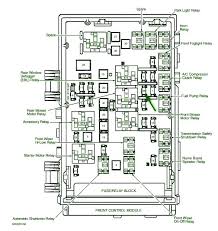 Here you will find fuse box diagrams of jeep grand cherokee 1996 1997 and 1998 get information about the location of the fuse jual fuse box engine nissan xtrail t30 asli jakarta pusat. Ba 3656 2007 Dodge Caliber Fuse Box Diagram Along With 2007 Dodge Caliber Fuse Download Diagram
