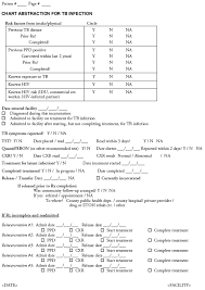 Appendix B Examples Of Data Collection Tools Glossary