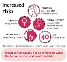 Fast facts about breast cancer. Think Pink October Is Breast Cancer Awareness Month Potawatomi Org