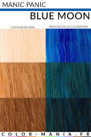 Coloration Cheveux Bleue Blue Moon Manic Panic In 2019