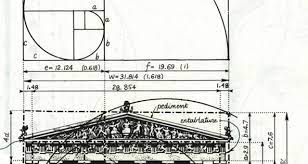 The Parthenon Is Known To Exhibit Proportions That Approximate The Golden Ratio R A Ela Tional Scale Sacred Architecture Parthenon Architecture