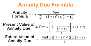 What is the value of an annuity at the end of 10 years if $1,000 is deposited every 6 months into an how much of this is interest? Annuity Due Formula Example With Excel Template