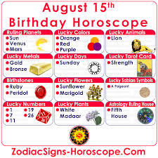 An august 7 birthday personality is funny, creative and generous. August15personality Explore Facebook