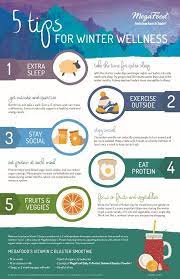 You don't have to practice mindfulness for 30. 110 Health Wellness Ideas In 2021 Health Wellness Health And Wellness