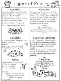 Poetry Unit Fall Season Tpt Digital Activity Distance Learning Haiku Poems For Kids Poetry Lessons Poetry Unit