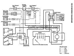 Offroad vehicle yamaha g19e owner's/operator's manual. Yamaha G9 Golf Cart Electrical Wiring Diagram Resistor Coil
