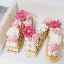 Typically, you should take a forma. Pin On Number Birthday Cakes