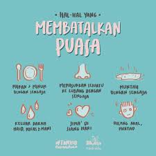 Soalan yg selalu bila bulan puasa org tanya. Hal Hal Yang Membatalkan Puasa Atmago