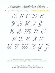 Cursive Letters For Tattoos 5 Application Letter