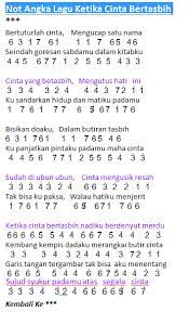 Not Angka Lagu Ketika Cinta Bertasbih | Dunia Lirik Not Lagu