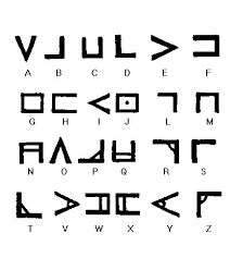 Affordable and search from millions of royalty free images, photos and vectors. Nug Soth Alphabet The H P Lovecraft Wiki Fandom