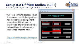 Maybe you would like to learn more about one of these? 2019 04 23 Lesson10 Session2 Group Ica Gift Toolbox Youtube