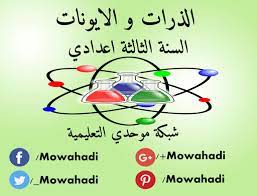 درس الذرات و الايونات للسنة الثالثة اعدادي home decor decals home decor