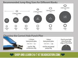 Jump Rings Sizes For Different Blanks For Diy Jewelry