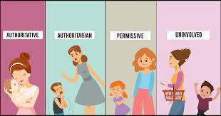 Read up on the latest in parenting tips, different parenting styles and get expert advice all in one place. Types Of Parenting Styles And Their Effects On Children Zedua Com