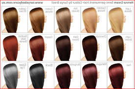 Keune Hair Color Shades Chart Bedowntowndaytona Com