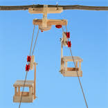 Unsere redaktion hat eine riesige auswahl an hersteller verglichen und wir zeigen ihnen hier alle ergebnisse unseres tests. 4 1 4 Grosse Pendelseilbahn Spielzeug Kraul