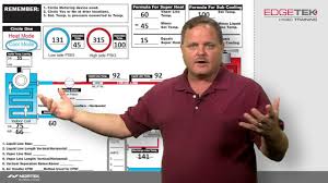 troubleshooting with superheat and subcooling piston