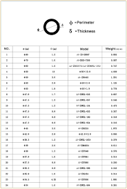 7075 T6 30x18 Aluminum Rectangular Tube Sizes Chart Buy Aluminium Tube 7075 T6 Aluminum Rectangular Tube Sizes Chart Tube Aluminium 30x18 Product On