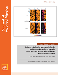 Maybe you would like to learn more about one of these? Interferometric Measurement Of Shock Induced Internal Particle Velocity And Spatial Variations Of Particle Velocity Journal Of Applied Physics Vol 45 No 6