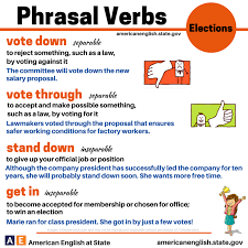 Phrasal Verbs Elections Learn English Idioms And Phrases English Grammar