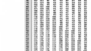 Bench Press Exercise Chart Greatgo Top