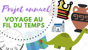 Maitresse De La Foret Mon Blog De Prof Des Ecoles