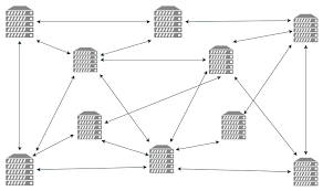 Because just as paypal and ebay (or alipay and taobao, if you prefer) revolutionized how people shopped online and amazon changed how people shop, full stop, digital payment services — powered by. Blockchain The Next Big Thing Codecentric Ag Blog