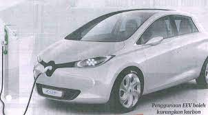 Check spelling or type a new query. Cas Kereta Macam Telefon Pulihara Alam Sekitar Comos Malaysia S 1st Ev Car Sharing Program