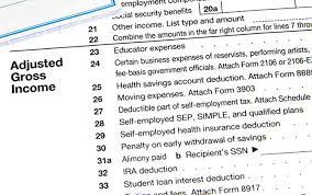 The Tax Filing Golden Ticket – Know Your 2015 Agi Amount • 1040.Com Blog