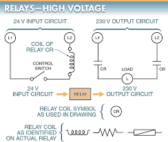 In this video i am using finder relay part no# 46.52.9.024.007 its 8 pin relay. Types Of Electromechanical Relays Electromechanical Relay Working Principle Electrical A2z