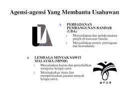 Perbadanan pembangunan bandar (uda) →memajukan persekitaran dan kemudahan asas seperti lalu lintas dan kawasan. Elektif Bab 3 Perniagaan Dan Keusahawanan Ppt Download