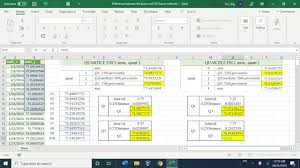 How To Use The Quartile Function In Google Sheets | Liveflow