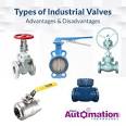 Different Valve Types, Applications Suitability - LinkedIn
